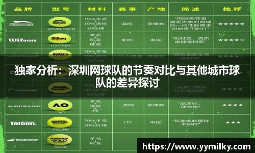 独家分析：深圳网球队的节奏对比与其他城市球队的差异探讨